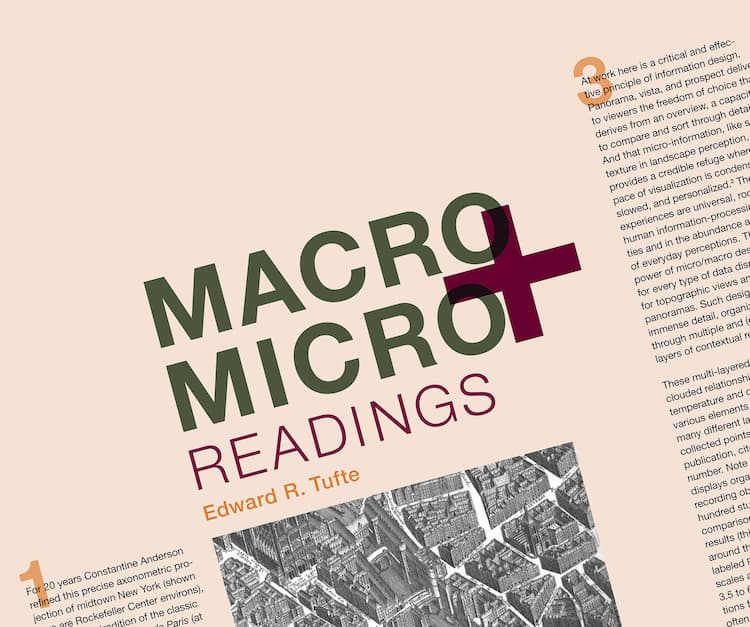 micro + macro